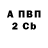 Первитин винт MetallicNole